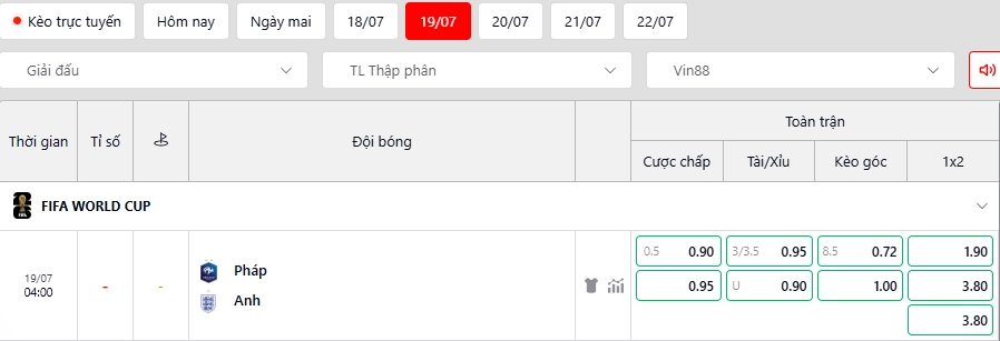 Soi kèo Pháp vs Anh 04h00, 19/07/2026 Hạng 3 World Cup 2026